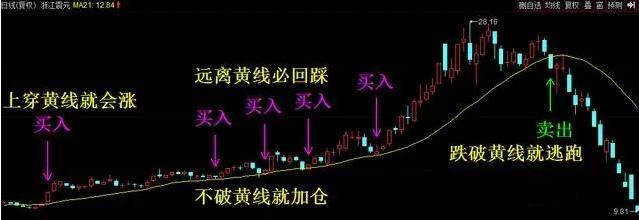 皇梦在线刷圈圈赞源码.zip-第一资源网