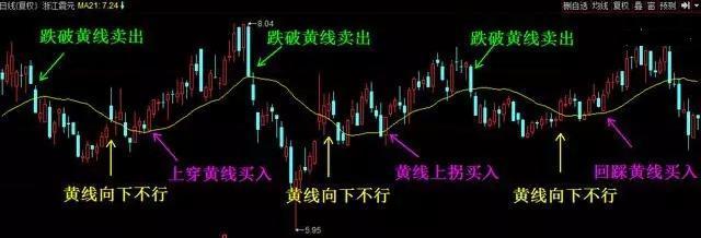 皇梦在线刷圈圈赞源码.zip-第一资源网