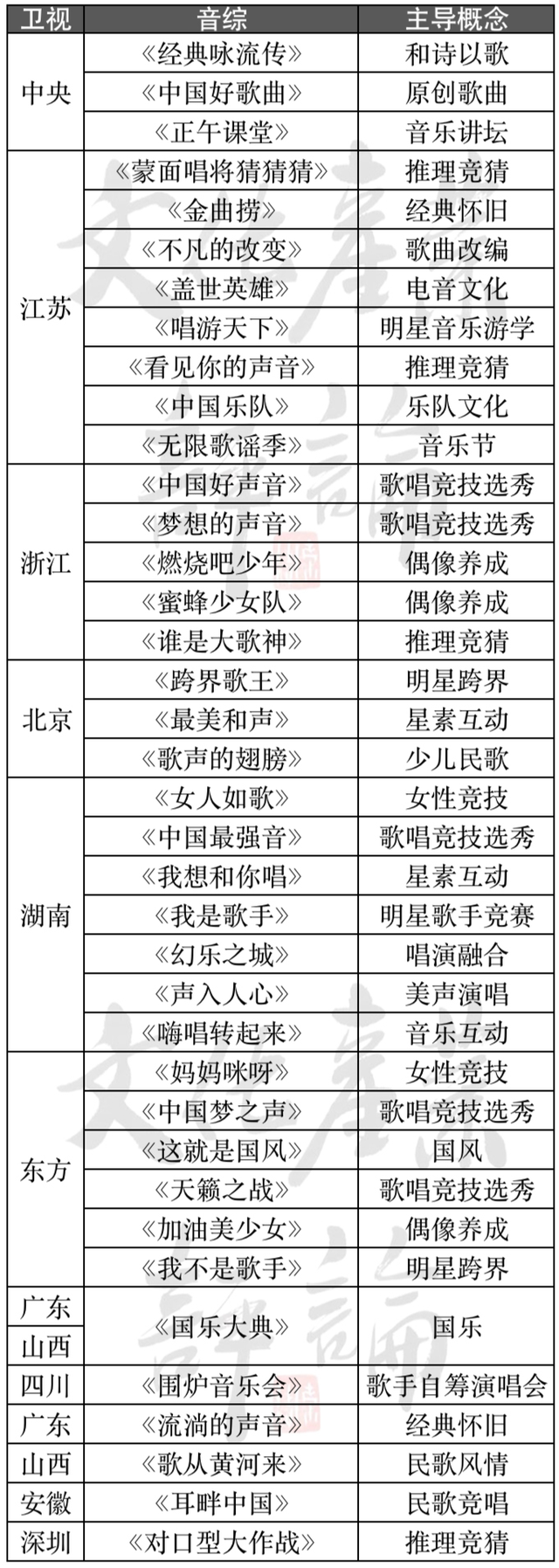 抖音里面刷到的顶赞传奇合集-抖音里面看到的顶赞传奇大全-我爱秘籍