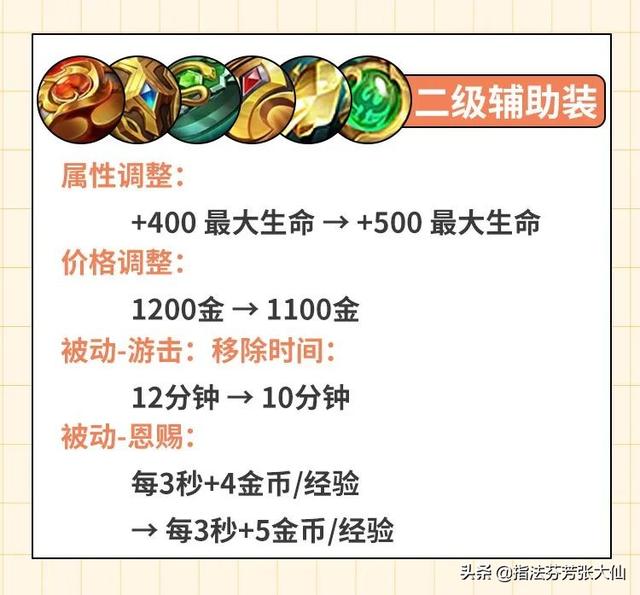 快手自动刷金币软件,1元充60快手币--破茧短视频培训
