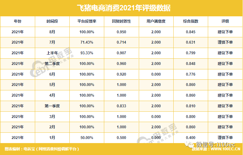 飞猪升级未来景区免排队、秒刷脸、轻松反复入园|飞猪_新浪财经_新浪网的简单介绍