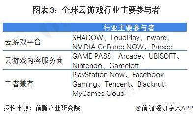 2022年客户端游戏的现状和发展趋势-中国客户端游戏行业发展调研与市场前景预测报告(2022-2028年)-产业调研网的简单介绍 2022年客户端游戏的现状和发展趋势-中国客户端游戏行业发展调研与市场前景预测报告(2022-2028年)-产业调研网的简单介绍