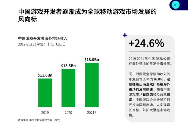 2022年客户端游戏的现状和发展趋势-中国客户端游戏行业发展调研与市场前景预测报告(2022-2028年)-产业调研网的简单介绍 2022年客户端游戏的现状和发展趋势-中国客户端游戏行业发展调研与市场前景预测报告(2022-2028年)-产业调研网的简单介绍