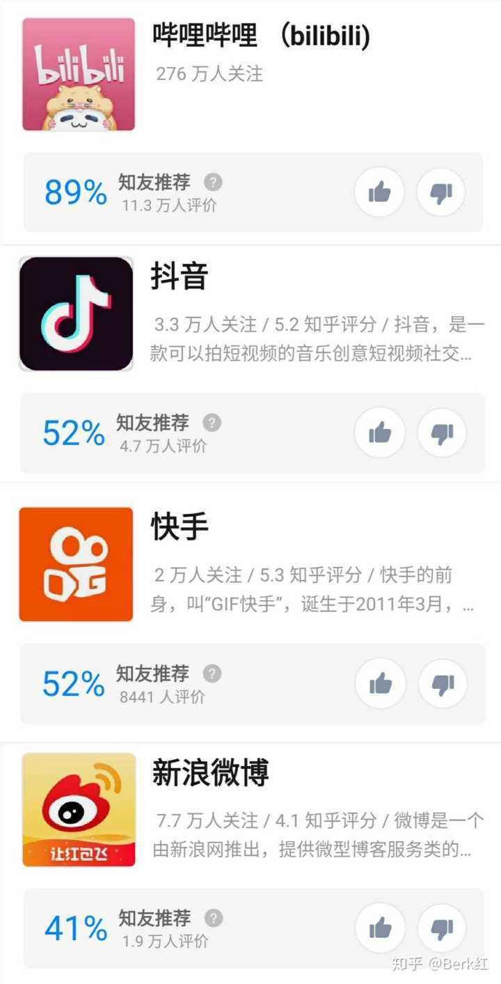 一文看懂!抖音快手淘宝直播小红书微信微博实战运营有何不同-聚融营销的简单介绍 一文看懂!抖音快手淘宝直播小红书微信微博实战运营有何不同-聚融营销的简单介绍