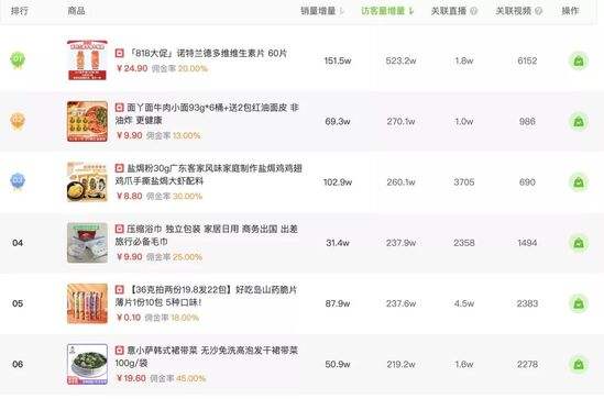 关于刷赞抖音低价代刷网-低价刷抖音业务卡盟网站-业务频道的信息 关于刷赞抖音低价代刷网-低价刷抖音业务卡盟网站-业务频道的信息