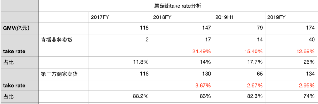 离哥代刷-QQ代刷网,qq在线下单平台全网最低价,qq代网站刷业务最便宜的简单介绍