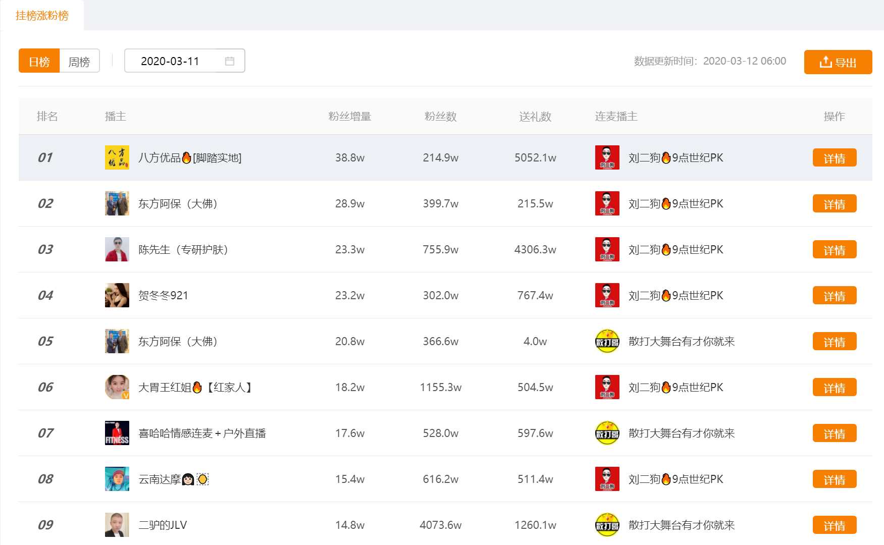快手免费领取10个双击（快手免费领取10个双击怎么领）